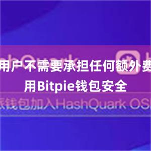 用户不需要承担任何额外费用Bitpie钱包安全