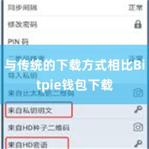 与传统的下载方式相比Bitpie钱包下载